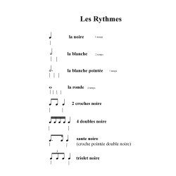 Méthode de Lectures Vol 1 - Clé de FA