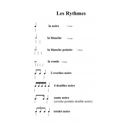 Methode de lectures CLE DE FA Vol 1